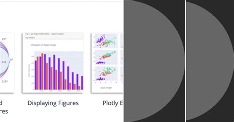 Image result for Classification Visualization Python