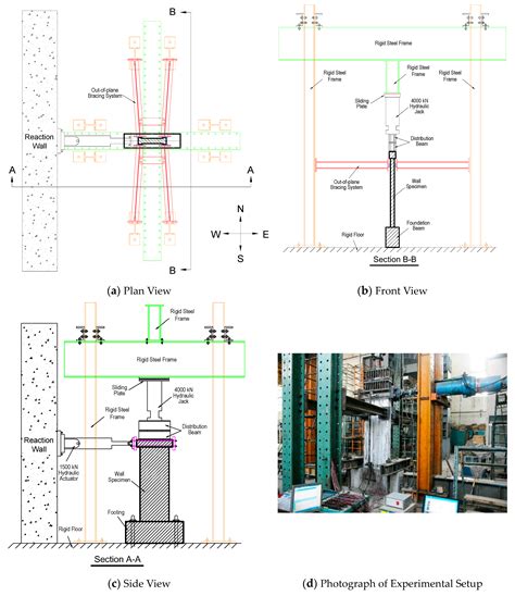 Experimental Study of High-Strength Concrete-Steel Plate Composite ...