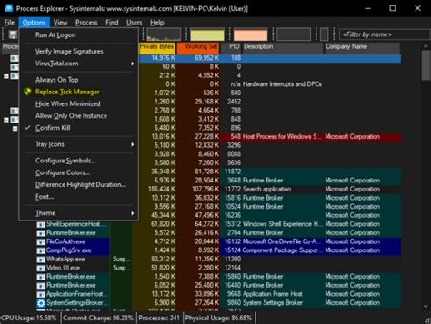 Image result for Windows Process
