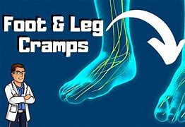 Image result for Foot Cramps at Night