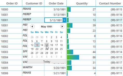 Image result for DataGrid BoundColumn