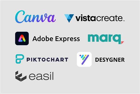 Image result for Download InDesign Software