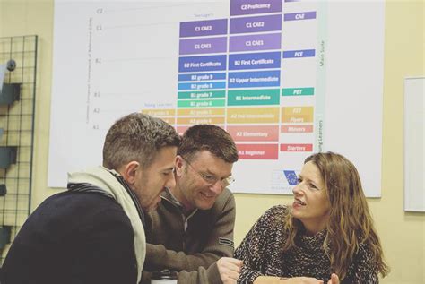 Computer-Based Exam FCE Tutorial 的图像结果