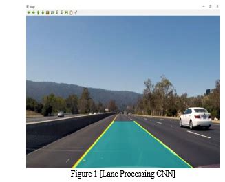 Detection of Lane & Speed Breakers for Autonomous Vehicles using CNN