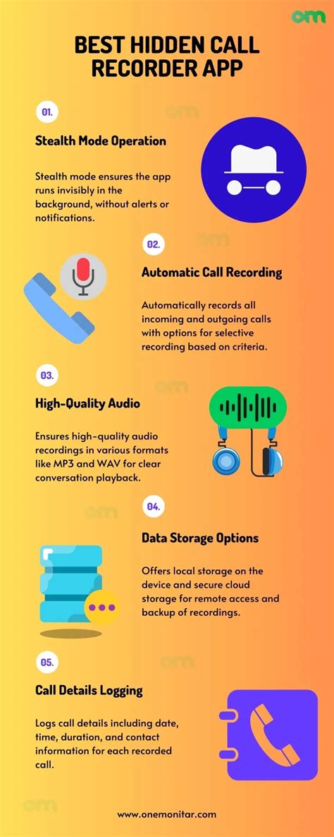 Image result for How to Use Call Recorder App