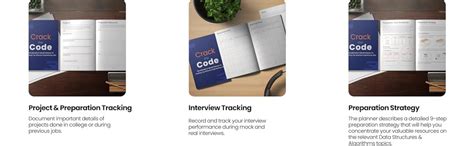 Crack the Code: The Ultimate 3-Month Planner for Landing Top Software ...
