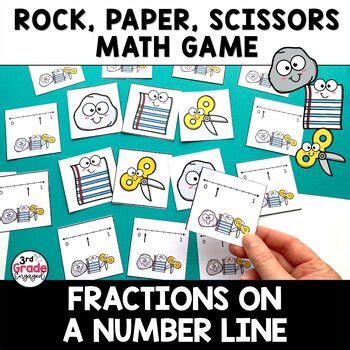 Image result for Rock Paper Scissors Math