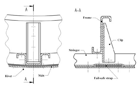 Image result for How to Use Stringer Brackets