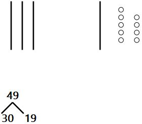 Image result for Eureka Math Lesson 12 Homework 4.1