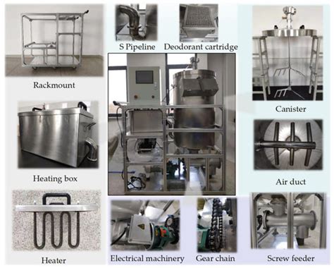 Design and Testing of a Small-Scale Composting Facility for Sheep ...