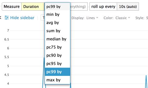 Display Query Syntax 的图像结果