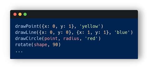 Image result for Lisp Syntax