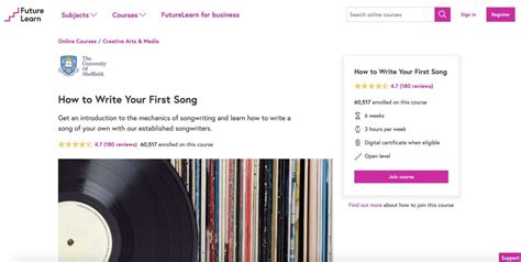 Image result for Basic Songwriting Class