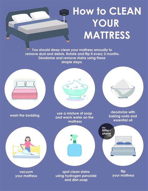 Image result for How to Clean Box Spring Mattress