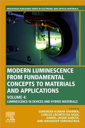 Modern Luminescence from Fundamental Concepts to Materials and ...