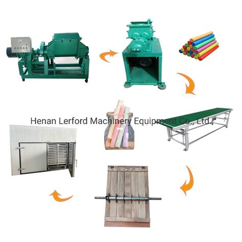 Image result for Chalk Making Machine Price