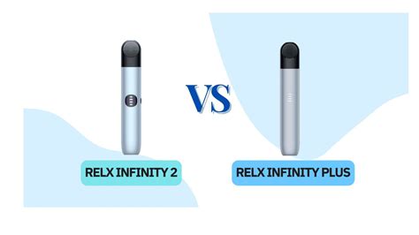 Image result for RelX Infinity vs Essential