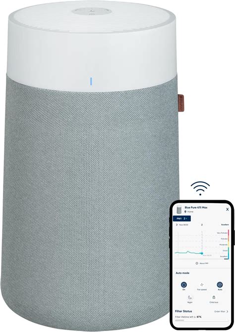Amazon.com: BLUEAIR Air Purifiers for Small Rooms, Bedroom, Cleans ...
