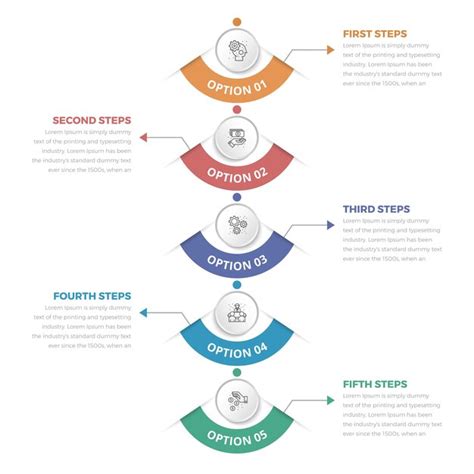 Infografica cerchio verticale con 05 passaggi | Vettore Premium
