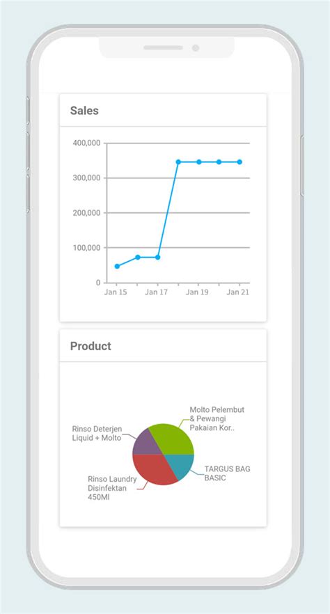 Point of Sale Software Programs 的图像结果