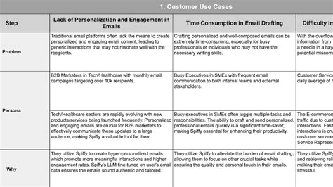 Image result for Ai Sample Program