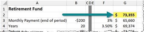 Data Table in Excel 的图像结果