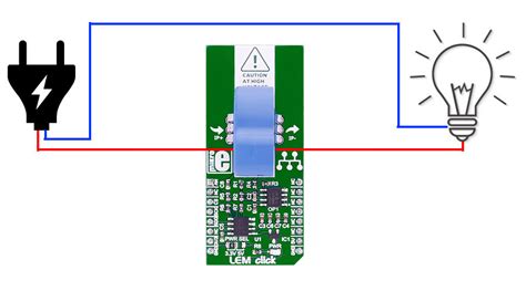 LEM click – MG Super Labs