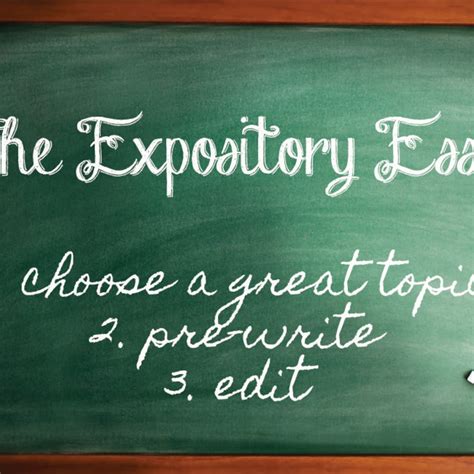 Informative Essay Structure 的图像结果