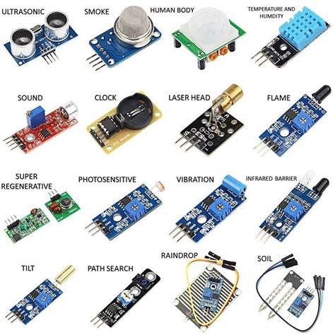 Image result for All Type Output Module for Arduino