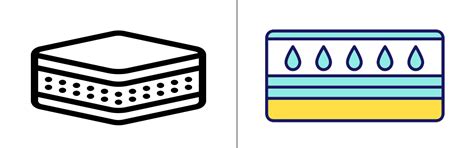 Memory Foam Mattress vs. Waterbed: Understanding the Differences – Kurlon