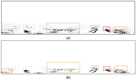 Neural Gas Network Optimization Using Improved OAT Algorithm for Oil ...