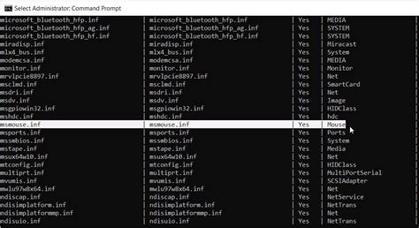 Computer ID Explained 的图像结果