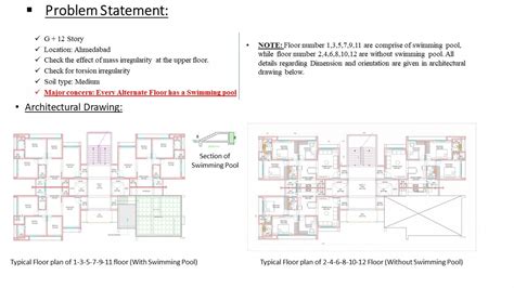 Design of G+12 Residential RCC Building | CEPT - Portfolio