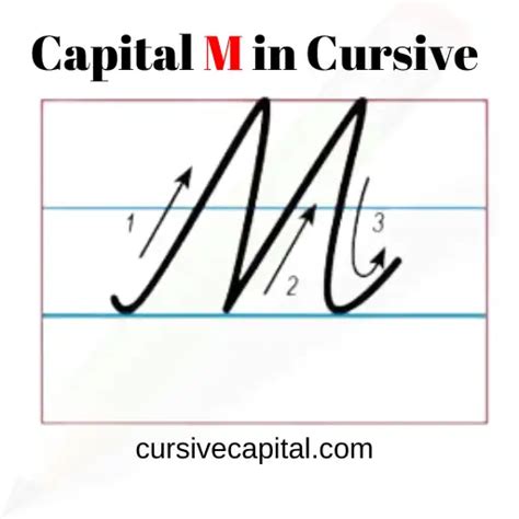 How to Write Capital M in Cursive? (Capital Cursive M)