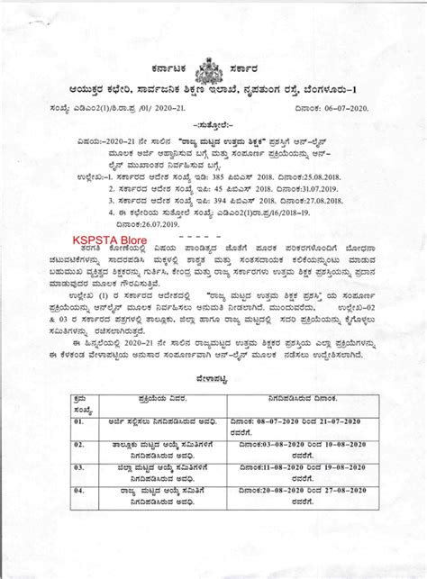 Invitations to the "State Level Good Teacher" Award for the year 2020 ...