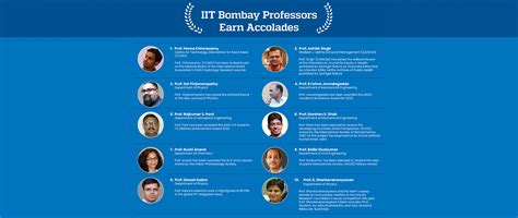 Image result for Data Structures and Algorithms IIT Bombay Professor