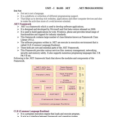 Dot Net Programming Language 的图像结果