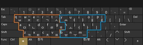 Image result for Python Editor and Interactive Shell