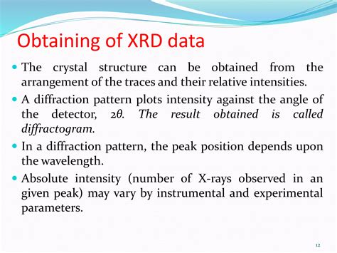 Powder Diffraction Pattern 的图像结果