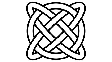 Eternity Knot Meaning