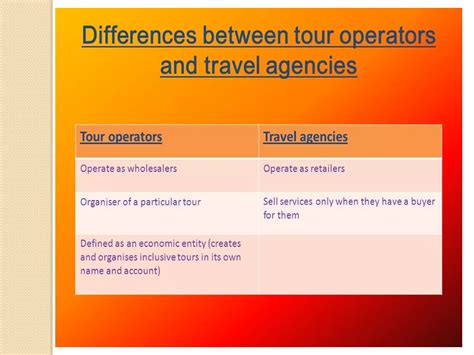 Image result for Classifications Ofn Tour Operations