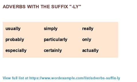 Adverbs with the suffix "-ly" (1,000 results)