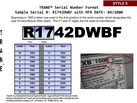How To Read A Tv Model Number at Cecil Donna blog
