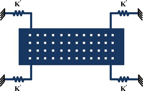 Image result for Spring Schematic