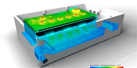 Image result for Nastran Simulation