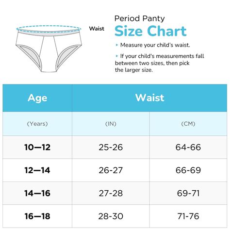 Period Panty Size Chart - Plan B