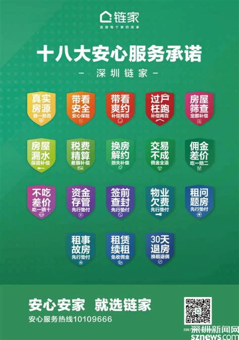 链家推出房产交易安心服务承诺 为消费者保驾护航_深圳新闻网