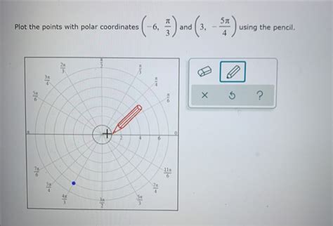 Image result for Plotting Multiple Polar Points