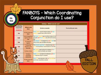 Image result for Compound Complex Sentences Fanboys Examples