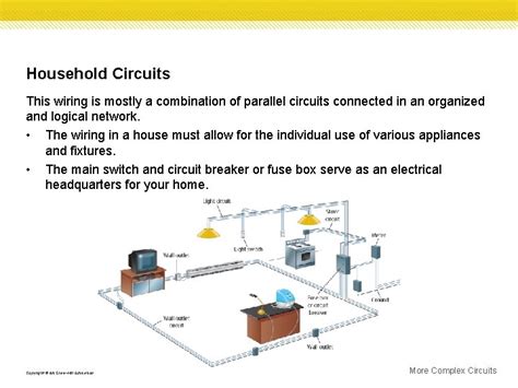 Image result for Parallel Circuit Home Wiring